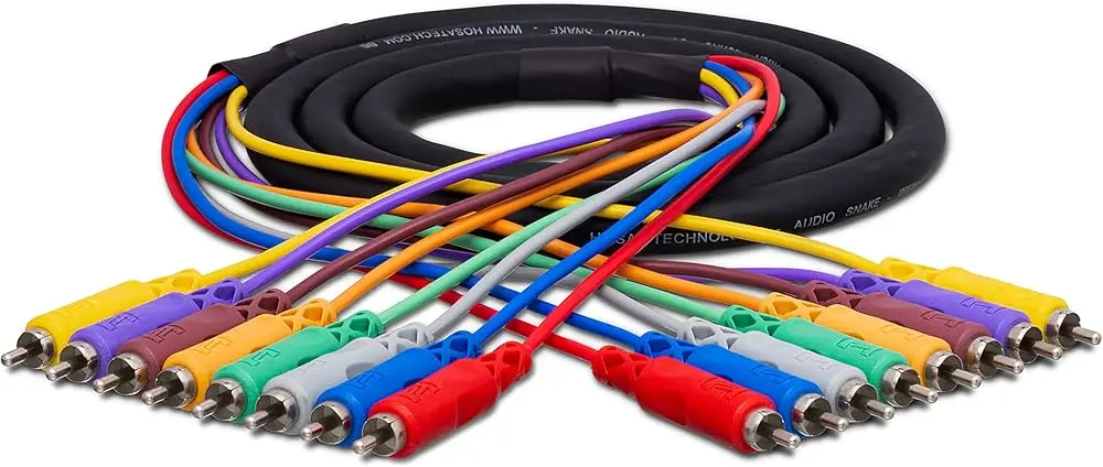 Hosa CRA-803 - Câble Audio RCA - 