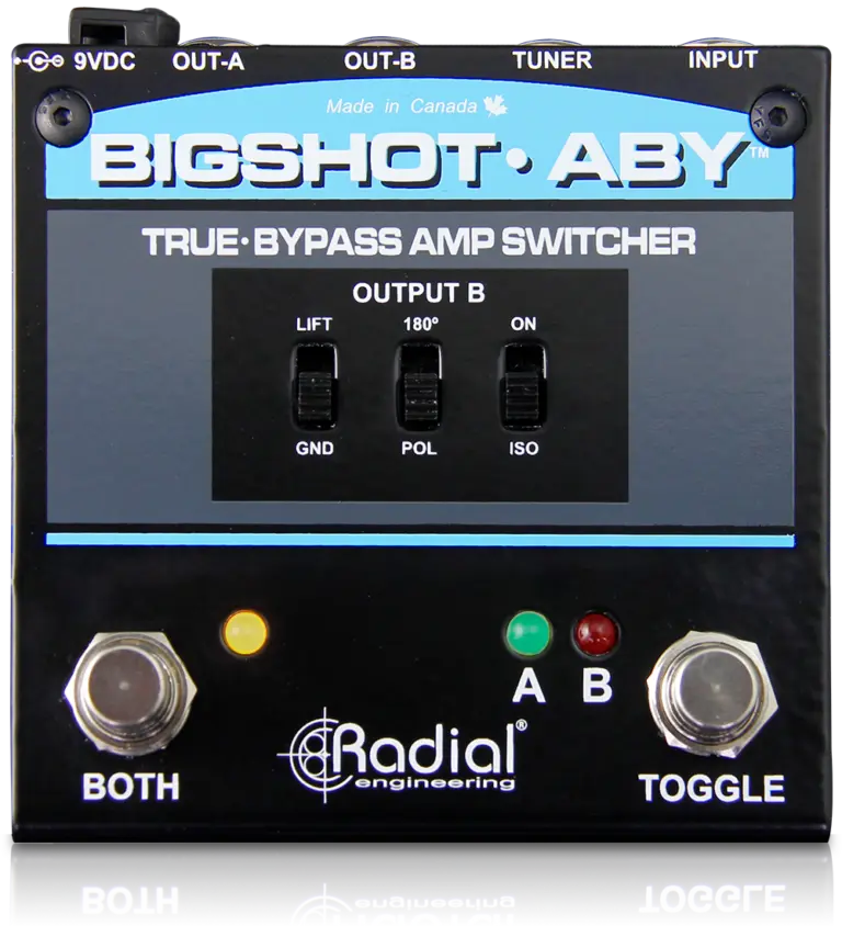 Radial Bigshot Aby Selecteur de Ligne