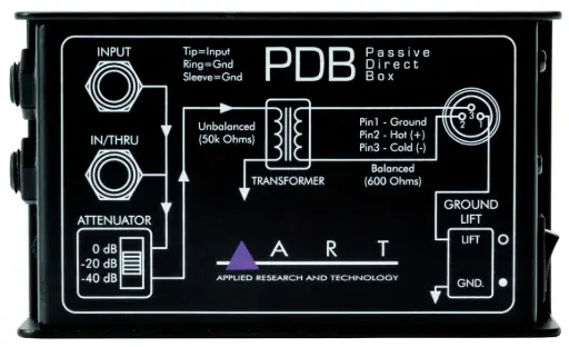 PDB U - ART DI Passif - Boîtier Direct