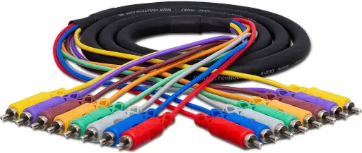 [CRA-802] Hosa CRA-802 - Câble Multipaire RCA -